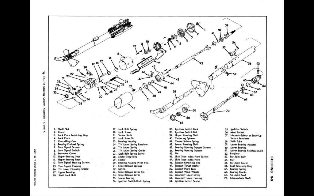 K5 Blazer Steering Diagram